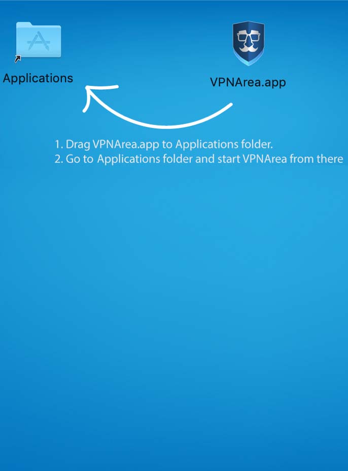 Mac Vpn Server App